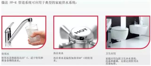 【紅牛裝飾】下個冬天，您家的水管還安好嗎？03